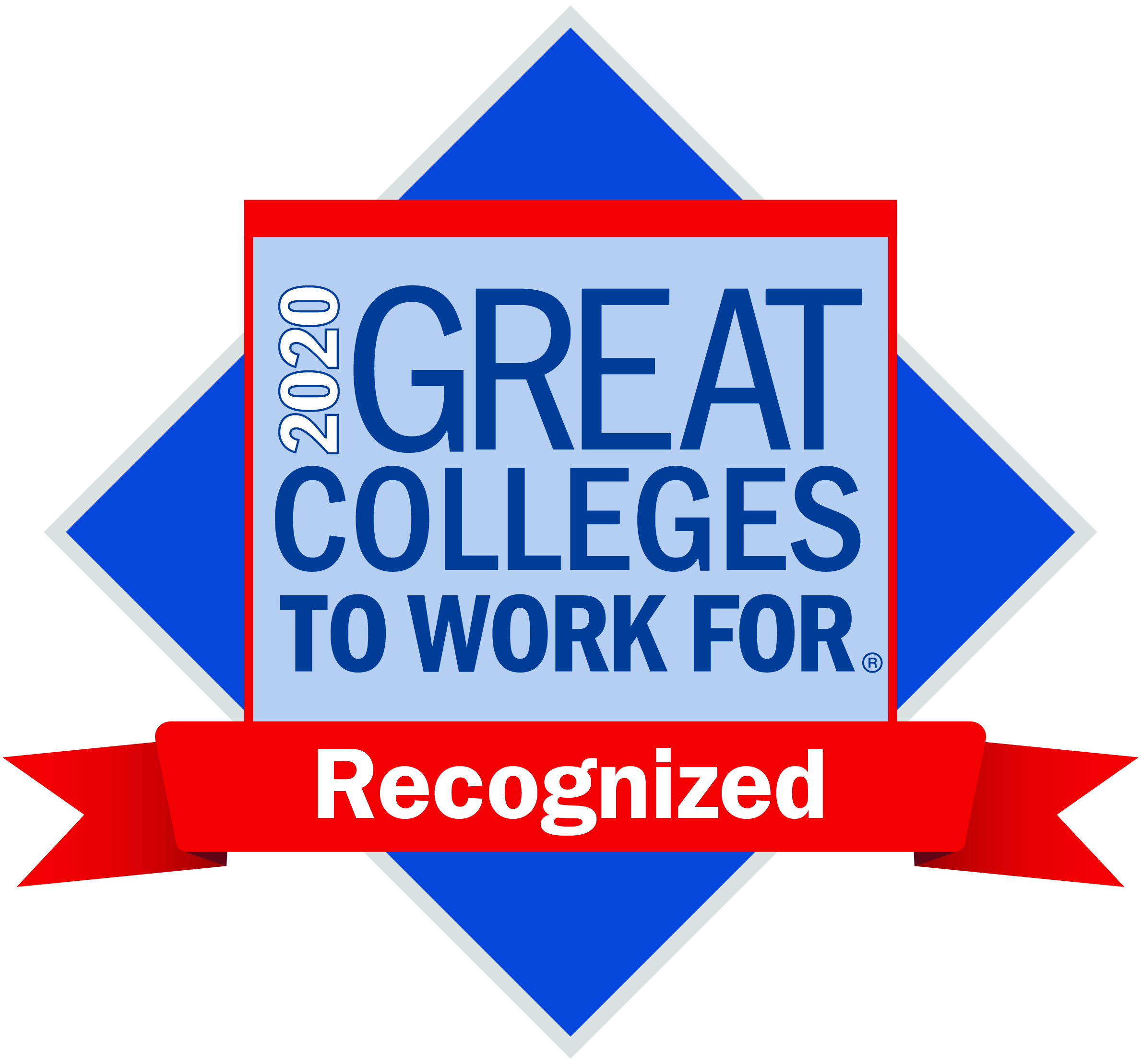 Great Colleges to Work For Recognition